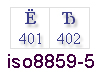 Charset ISO8859-5